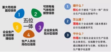 蘇州博富特 深耕企業(yè)安全咨詢，助力吳江區(qū)企業(yè)穩(wěn)健發(fā)展